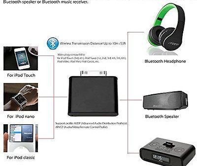 docooler® Bluetooth Adapter Dongle Transmitter for iPod Mini IPod Classic Nano For Cheap