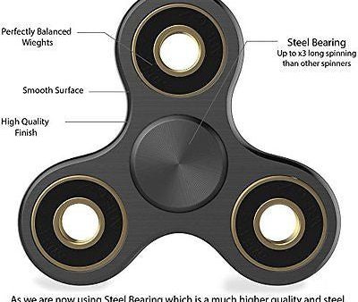 Anti-Anxiety 360 Spinner with Titanium Alloy Helps Focusing and Spins Over 4 Min Sale